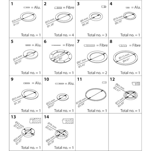 PM,PML/X ,MRV,65MEV,PMFH,500 Repair kit image 1