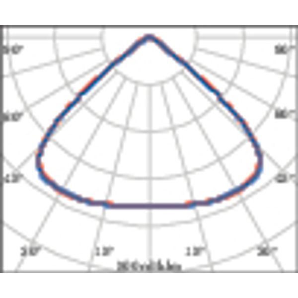 UNIQO RU 3M HLO 270 840 C/EW GR7035 image 3