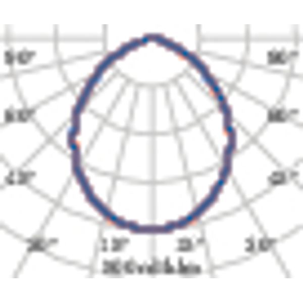 DLSB185 LED 16 C/EW 840 DALI image 9