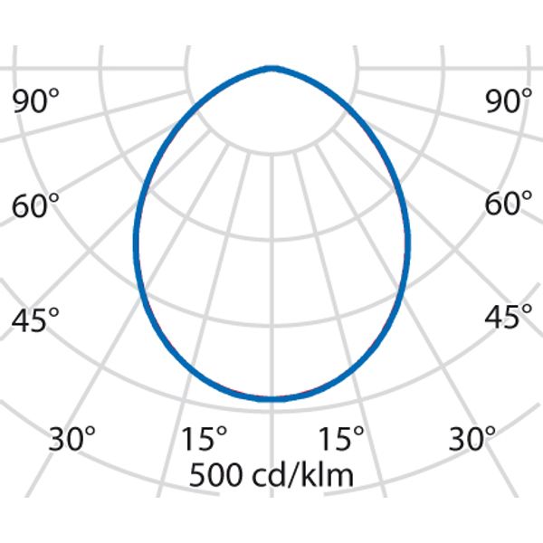 DLSB220 LED 23 C/EW 830 DALI image 9