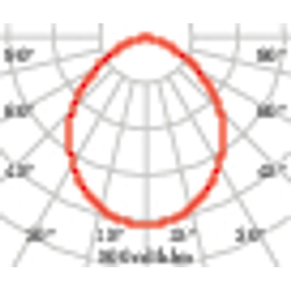 DLSB150 LED 22 C/EW 840 DALI image 3