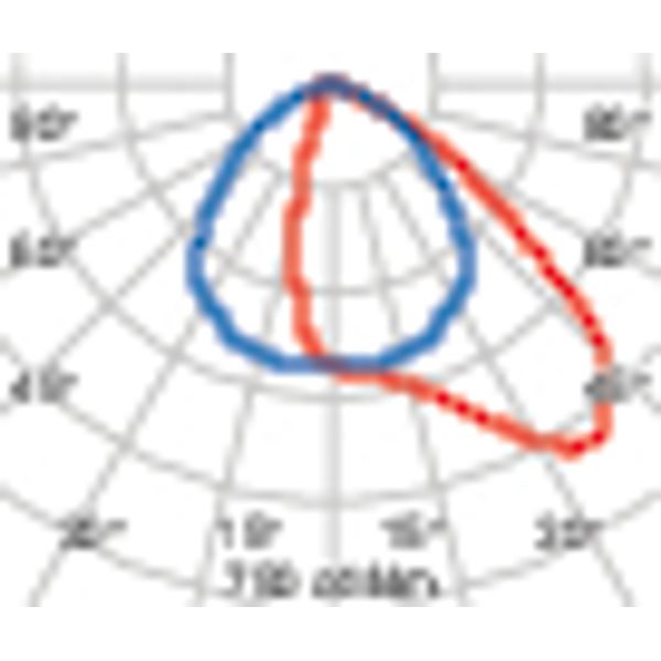 GUELL 3 220 A40/W 840 GREY image 5