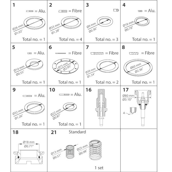 PMFL 80-3 Overhaul kit image 1