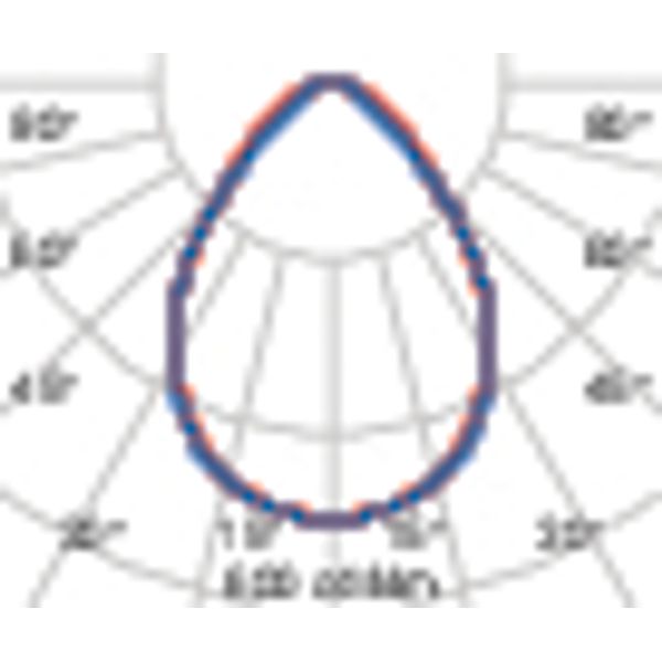 SL720+SM RL 24 S/B 830 GREY BT-S MP image 7