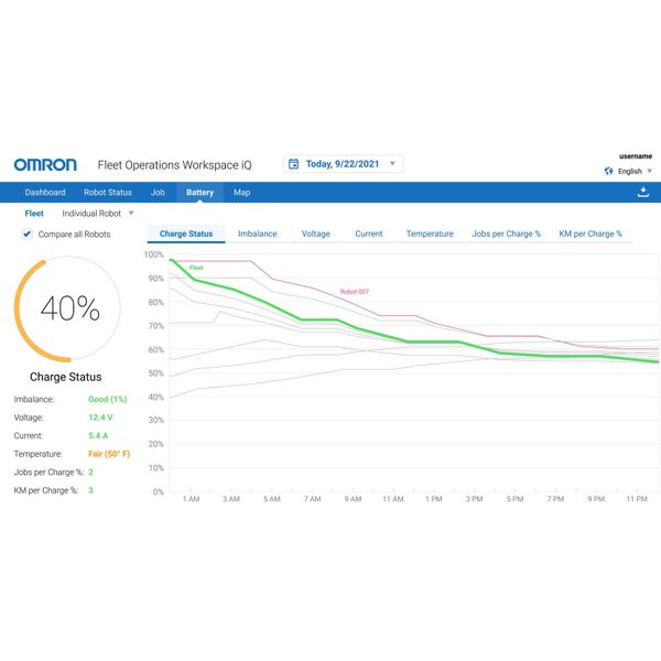 Virtual Fleet Manager - FLOW iQ license, 3 years image 2