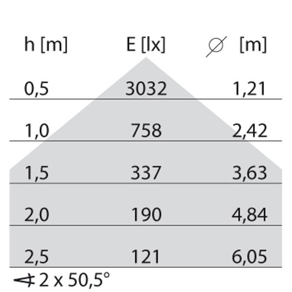 SL787+RE L11 S/A 840 WHITE OPAL image 9