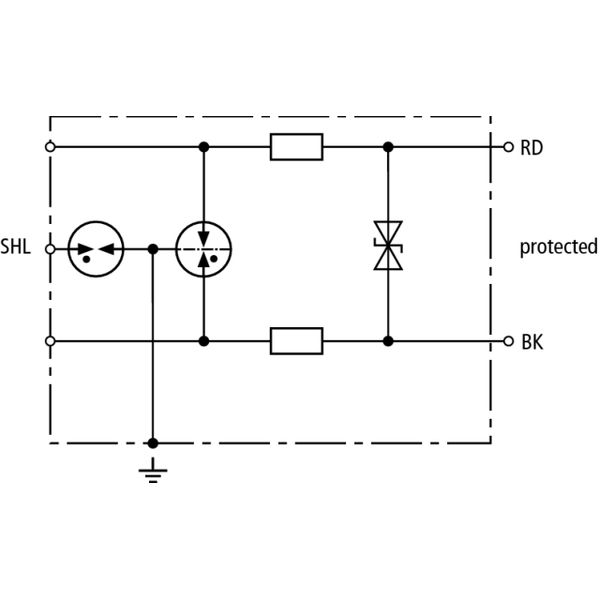 DEHNpipe surge arrester image 3