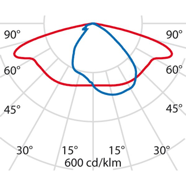 MIMIK 50 M 34 CP/T2 4000K ANTHRACITE image 5