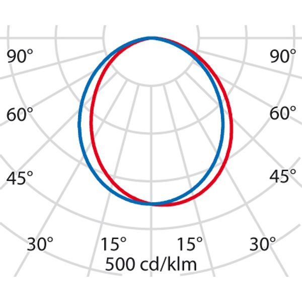 QUASAR 60M 16.5 A7/EW 4000K GREY +EM3H image 5