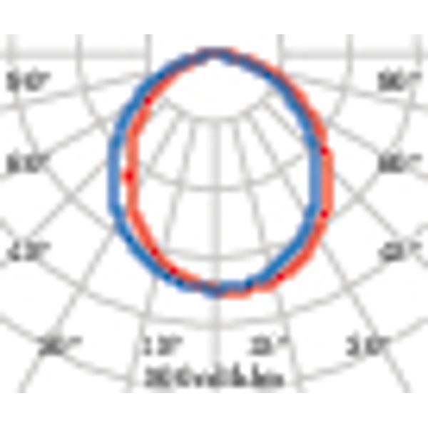 QUASAR 60M16.5 A7/EW 3000K WIT+NOOD 3UUR image 4