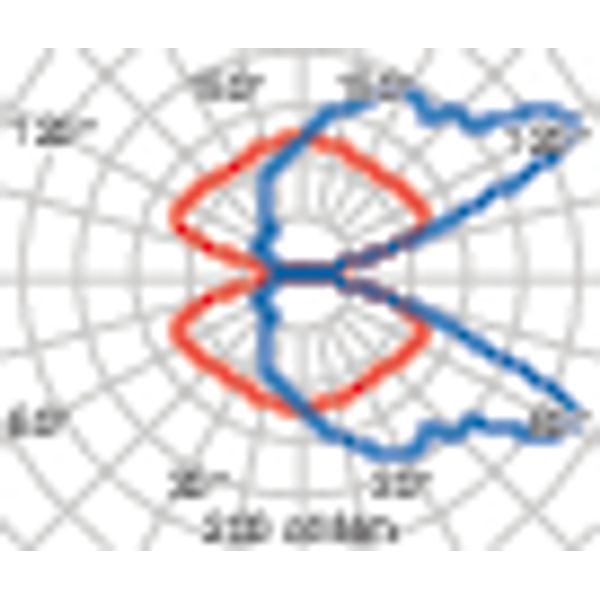 MIMIK 50 B 94 A60/W 3000K DA DALI ANTR image 7