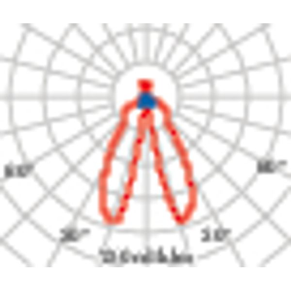 AMON MINI 36 S/W 4K ANTR. DIM1-10V image 7