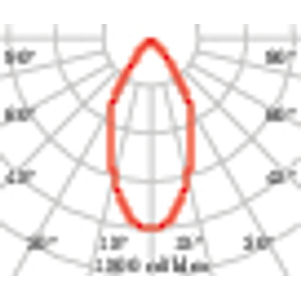 EB431 LED (85mm) 9W 840 FLOOD BLACK image 6