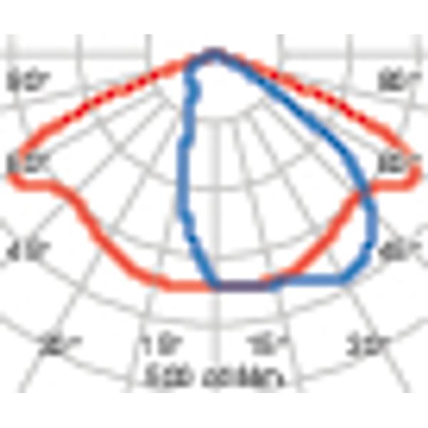 THEOS GLASS MINI 35 SR/100 4000K AN image 7