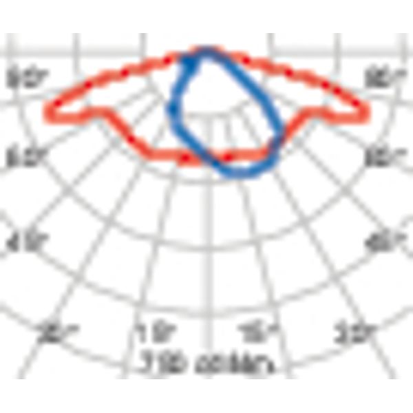 KYRO+2140 SR/075 740 ANTHRACITE image 5