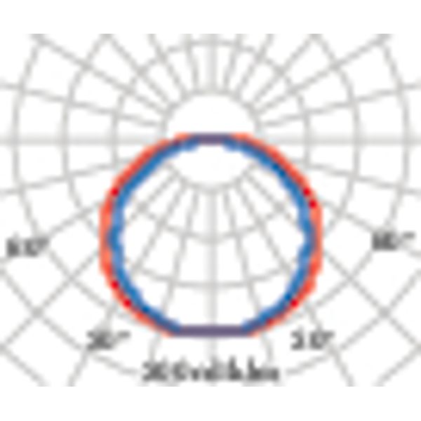 MULTI+3510,5W S/EW 4000K+NOOD WIT image 5