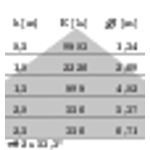 TRY S/EW 39(42W) 4000K image 4