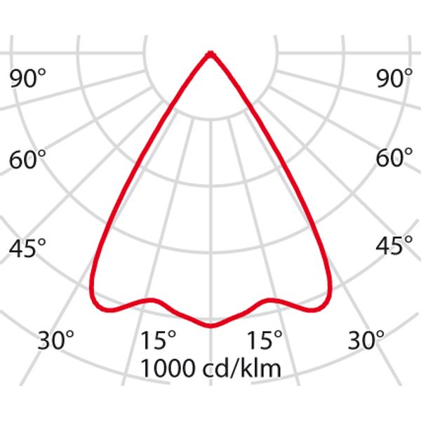 AS425 LED 20W WIDEFLOOD 3000K WIT image 6