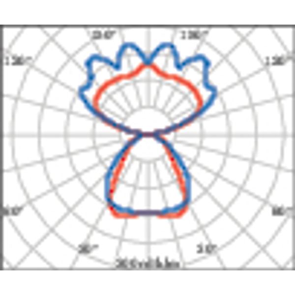 SL629LED PL L 69 S/C 940 WH9016 MP image 9