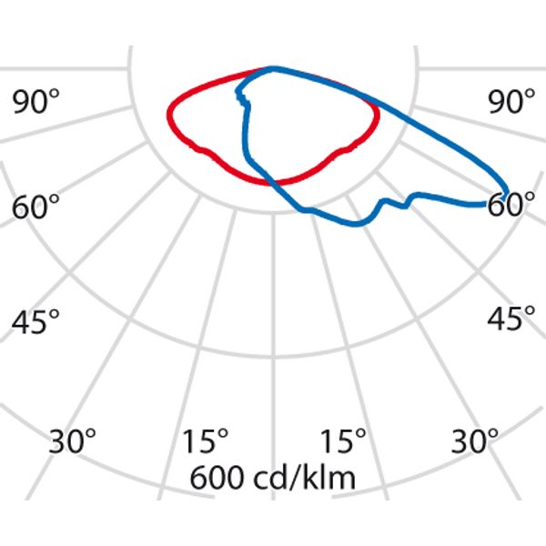 MIMIK 50 M 47 A60/W 3000K ANTHRACITE image 4