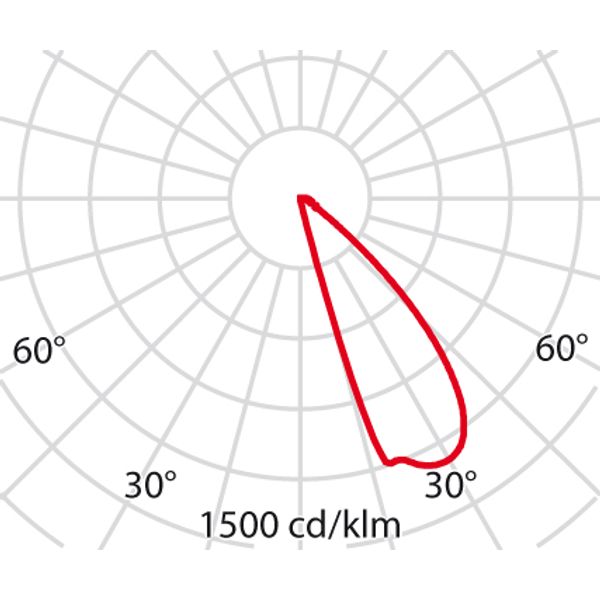 INSERT+ZERO 4.5W 4000K WIT image 4