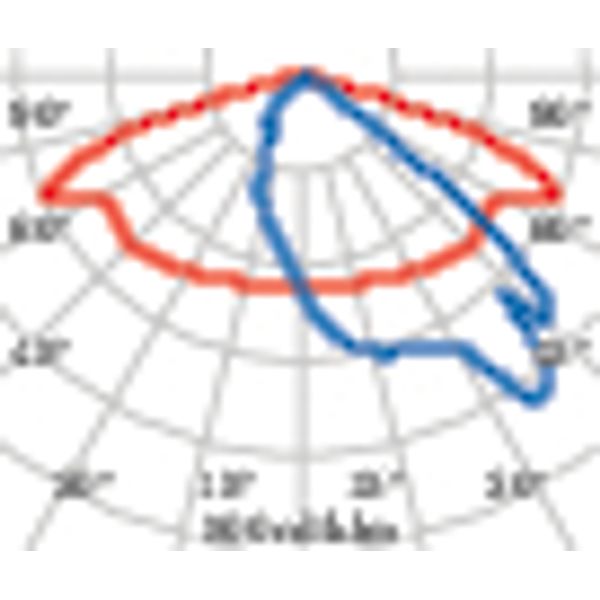 MIMIK 10 POST1000 8 CP/T3 4000K QTY image 7