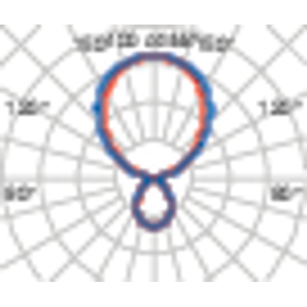 SL764+ PL L 48 S/D 840 GREV1 DALI MP image 8