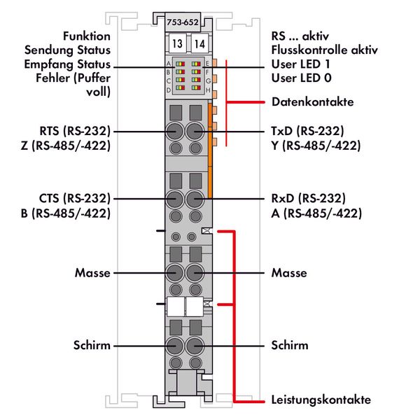 RS-232/485 Serial Interface light gray image 3