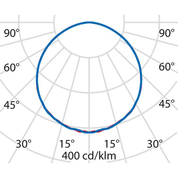 FL300LED RE 24 S/A 830 WH9016 DALI OP image 5