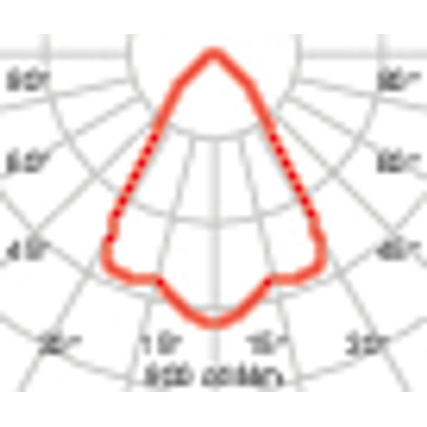 AS427 LED 40W WIDEFLOOD 830 BLACK DALI image 4