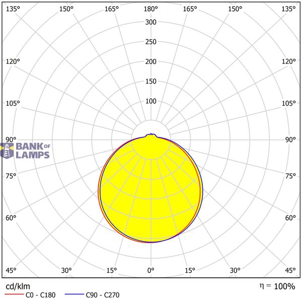 Karo II LED, 12W, 1020lm, 4000K, IP44, 230V, 120ø, Sensor image 4
