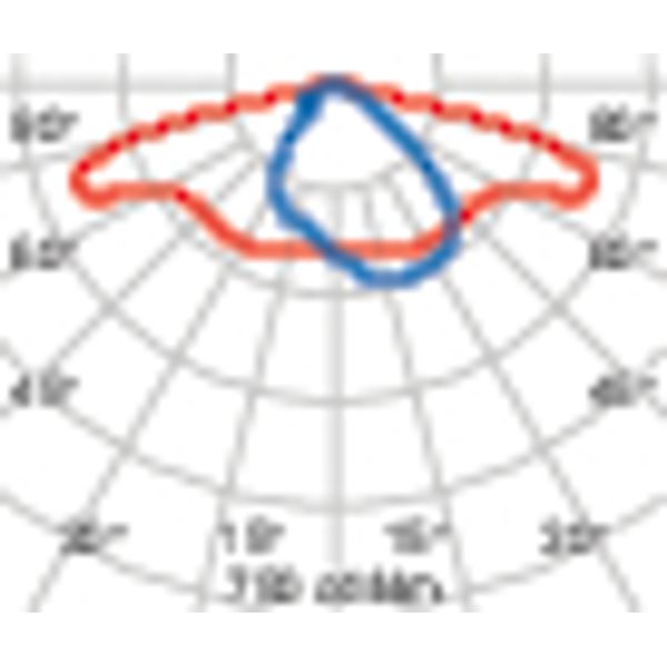 THEOS GLASS MINI 18 SR/075 30K DALI ANTR image 5