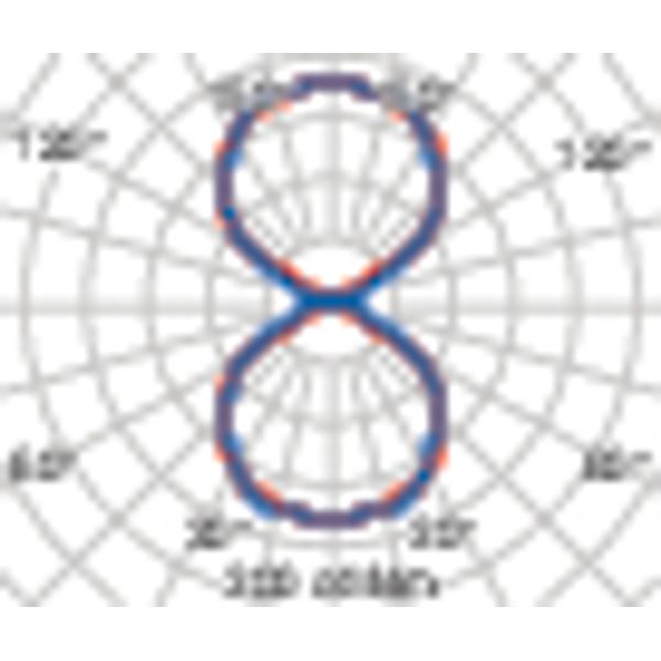 ORION V B11 S/EW 4000K ANTHRACITE image 7