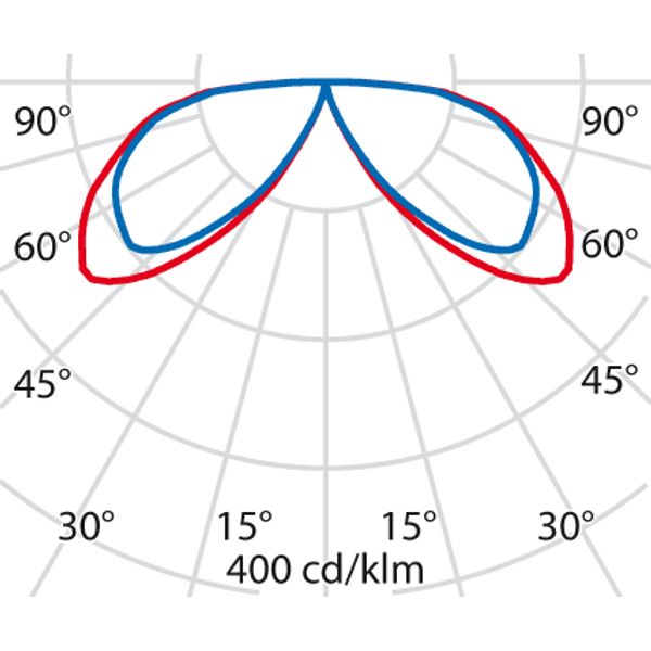 KHA SLIM LED 220/AL 10W 4K ANTR DIM image 4