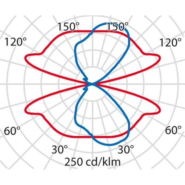 MIMIK 50 B 68 CP/T2 4000K DA ANTHRACITE image 5