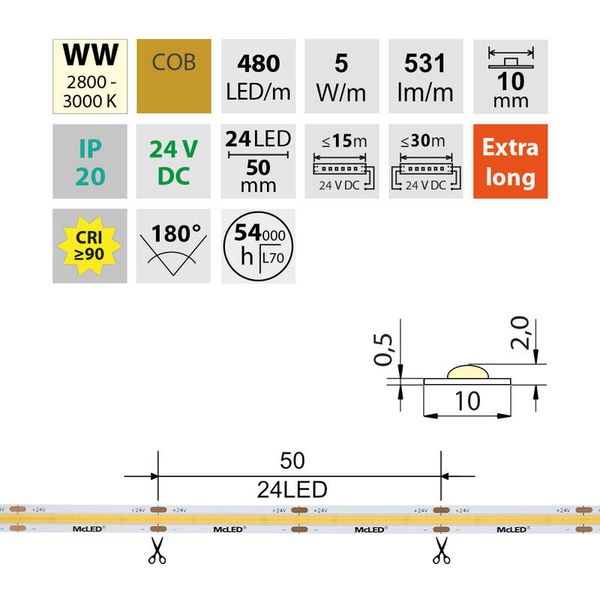 LED strip COB NW, 480LED/m, 5W/m, DC 24V, 567lm/m, CRI90, IP20, 10mm, 50m image 1