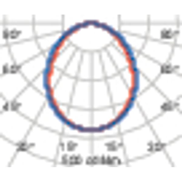 MIMIK 20 CEILING 21 S/EW 3000K ANTHRACITE image 7