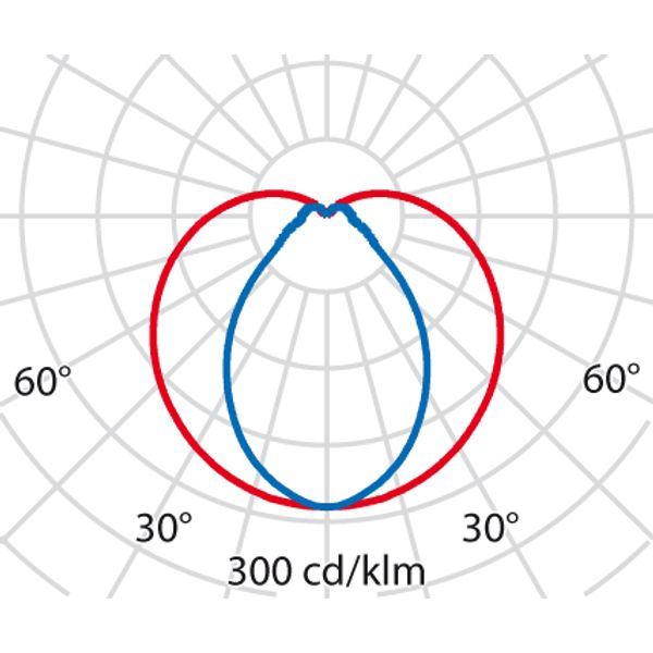 NIKKO+ 45/G 10LED 15W 4000K GREY image 9