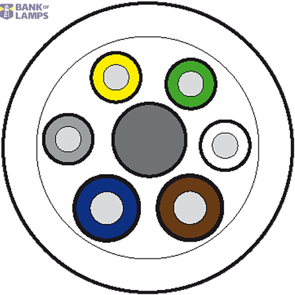 Cable drum Ø 500mm PUR/PVC 4x0,34 + 2x0,75 gy 500m image 2
