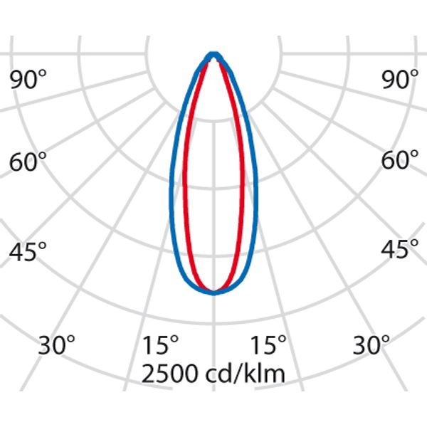 SQUARE PRO 805 ELL30X40 757 GR94 image 7