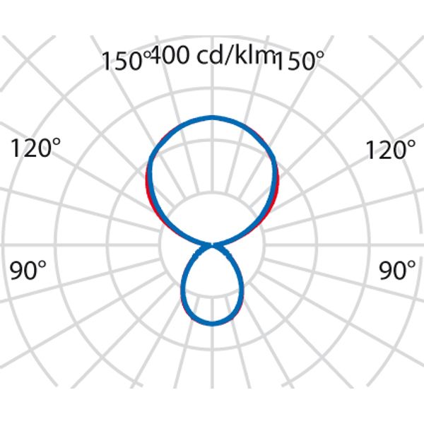 SL740L ECO LED SL 69W 4K HF+DLS image 4