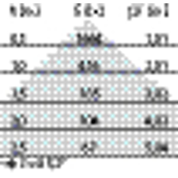 DLSB100 LED 9 C/EW 840 image 4
