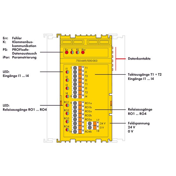 Fail-safe 4/4 channel digital input/relay output 48 VAC/ 60 VDC 6 A ye image 4