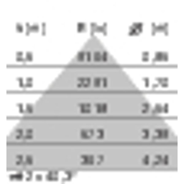 SL720+SM RXL 30 S/B 840 GREY BT MP image 5