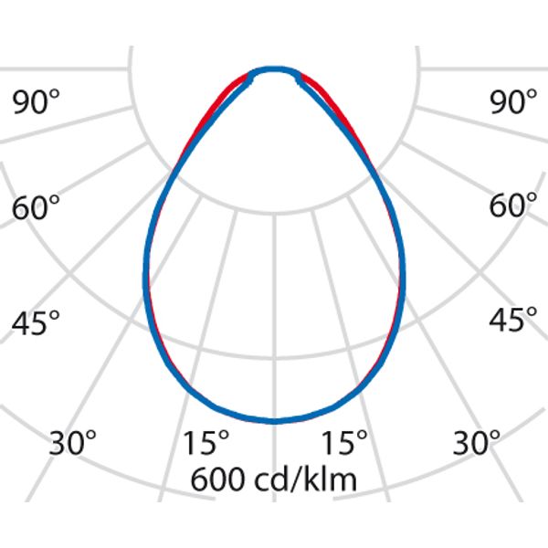 SL720+SM RL 22 S/B 8TW GREY BT-S MP image 6