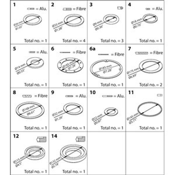 PM,PML/X size 100 Repair kit image 1