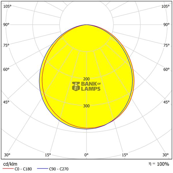 Capri LED Basic 200W 24000lm 4000K symmetric IP65 black image 5