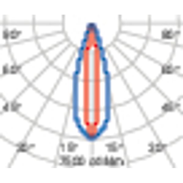 TRACK 500-18W ELL 2700K image 5