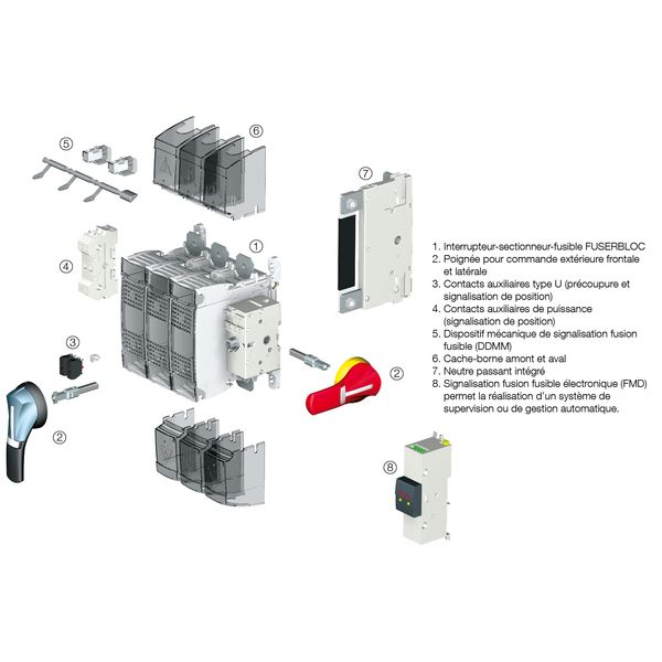 Fuse disconnect switch body 3P  30A for Class J fuses image 1