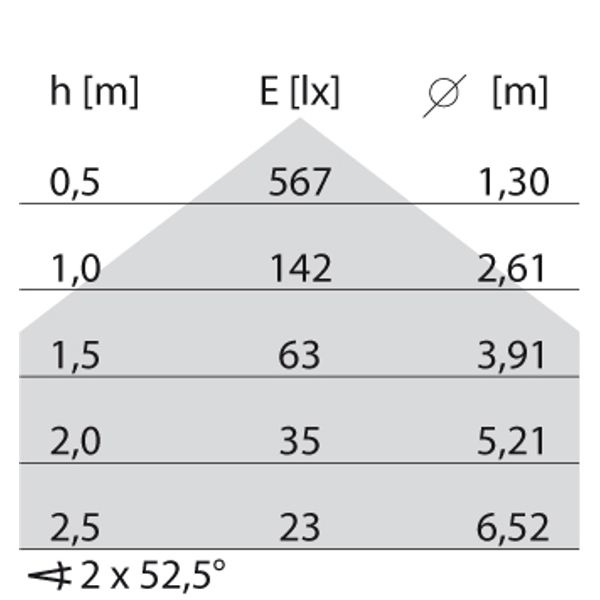 SL713 RS PL 7/17 S/C 830 GR9006 DALI MP image 5